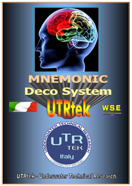 Mnemonic 1 manual