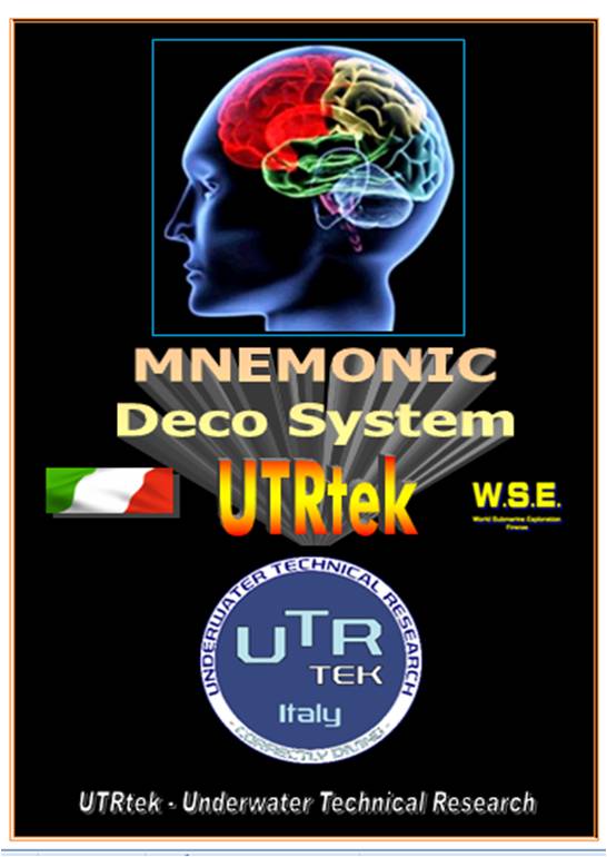 Mnemonic Level 5