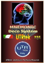 Mnemonic 4