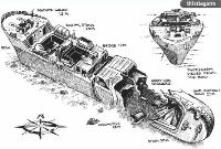 Thistlegorm
