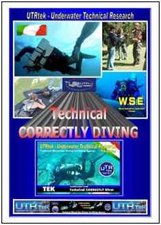Manuale Correctly